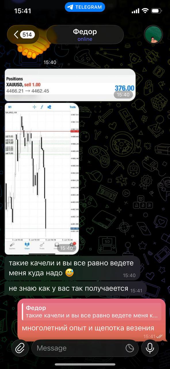 Результат Федора: +$376